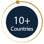 Export Markets