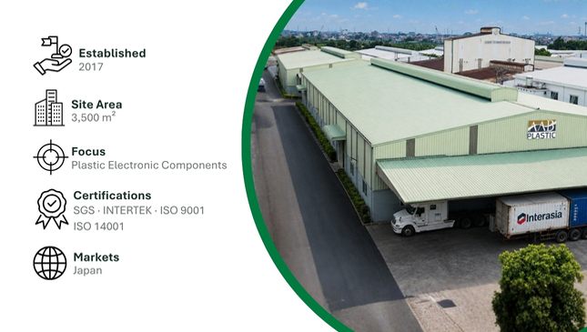 04 — AAB PLASTIC<br>Packaging Solutions