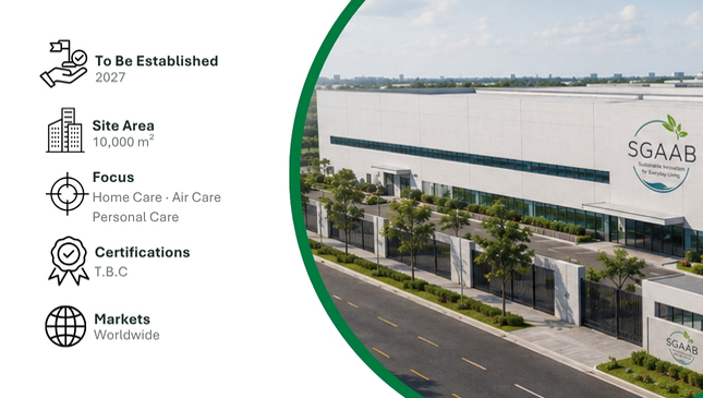 06 — SG AAB<br>Home Care · Air Care · Personal Care